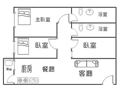 社區圖片