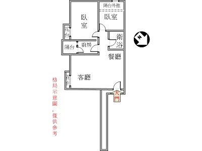 社區圖片