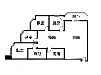 社區圖片