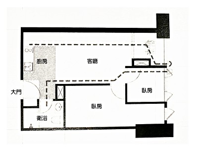 社區圖片