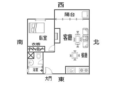 社區圖片