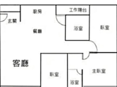 社區圖片