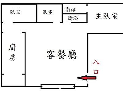 社區圖片