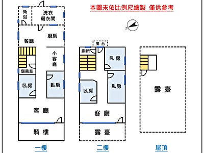 社區圖片