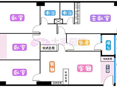 社區圖片