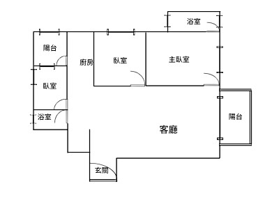 社區圖片