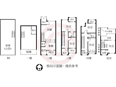 社區圖片