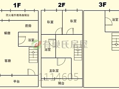 社區圖片