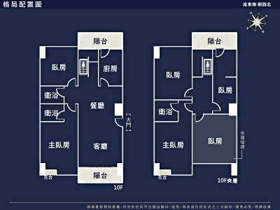 社區圖片
