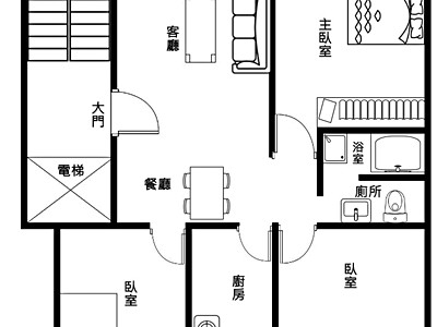 社區圖片