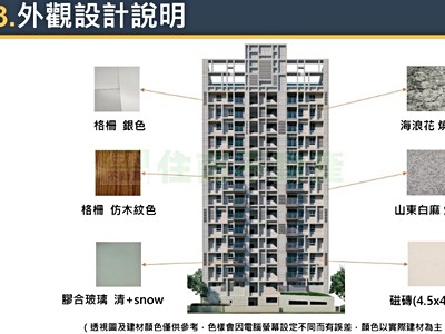 社區圖片