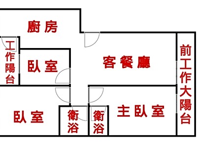 社區圖片