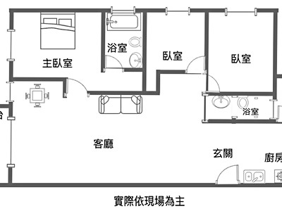 社區圖片