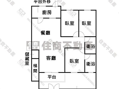 社區圖片