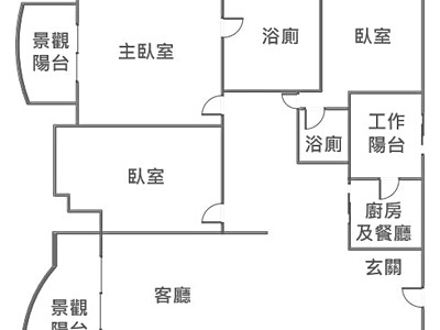 社區圖片