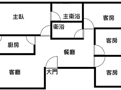 社區圖片