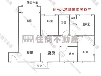 社區圖片