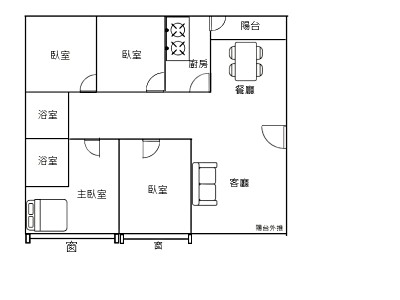 社區圖片