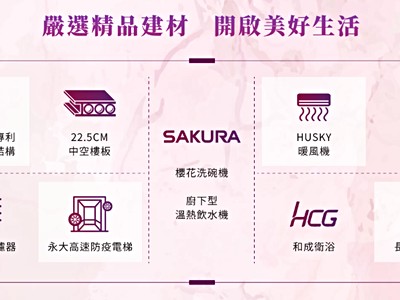 社區圖片