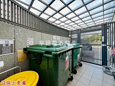 社區圖片