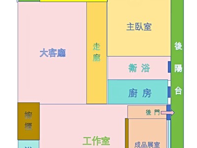 社區圖片