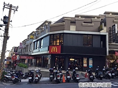 社區圖片