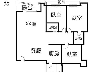 社區圖片