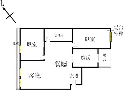 社區圖片