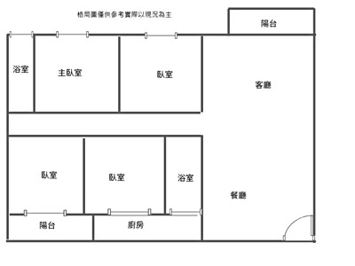 社區圖片