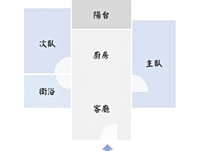 社區圖片