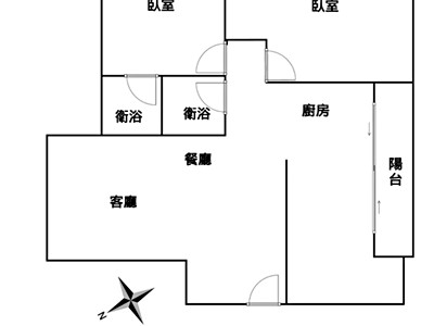 社區圖片