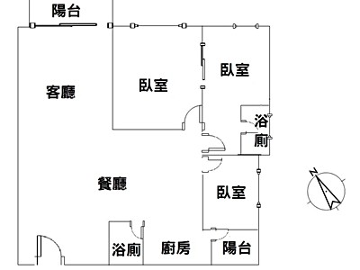 社區圖片