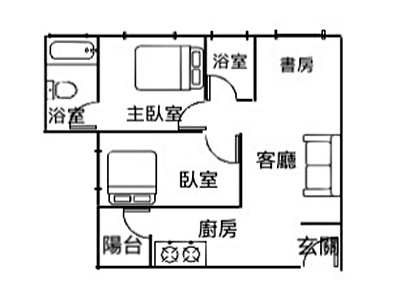 社區圖片