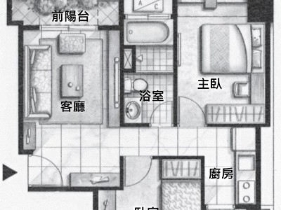 社區圖片