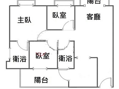 社區圖片