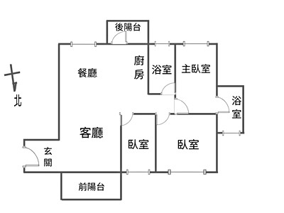 社區圖片