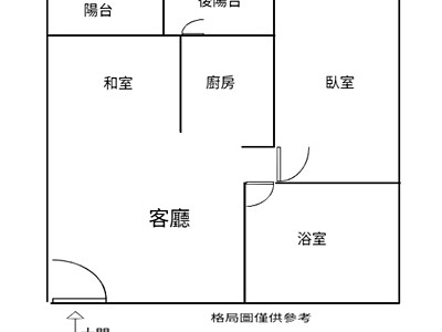 社區圖片