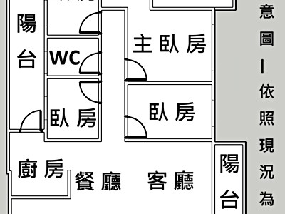 社區圖片