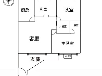 社區圖片