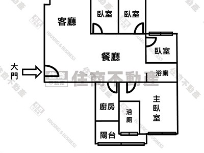 社區圖片
