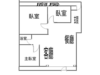 社區圖片