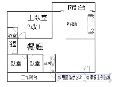 社區圖片