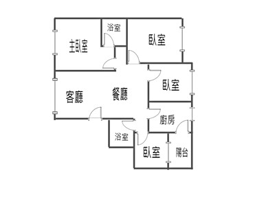 社區圖片