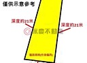 北區-錦村段土地，50.5坪