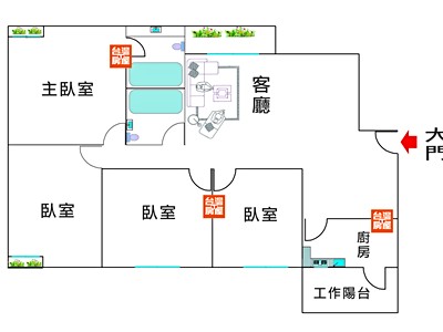 社區圖片