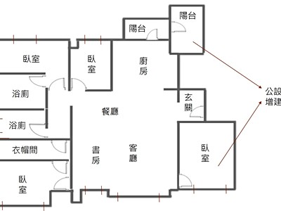 社區圖片