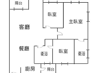 社區圖片