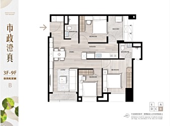 社區格局圖