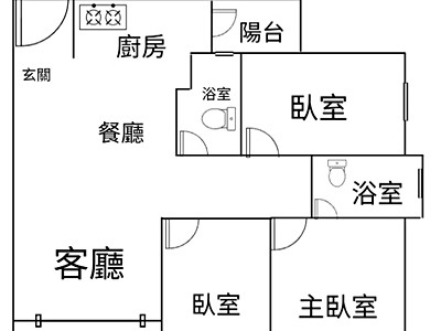 社區圖片