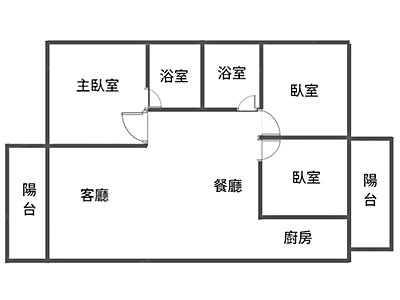 社區圖片